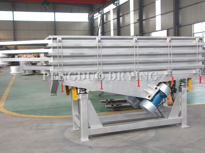 FS Square Vibration Sieve
